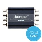 Datavideo VP-597 2x6 3G HD/SD-SDI Distribution Amplifier professionell