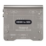 HDCP Unterstützung guter Preis